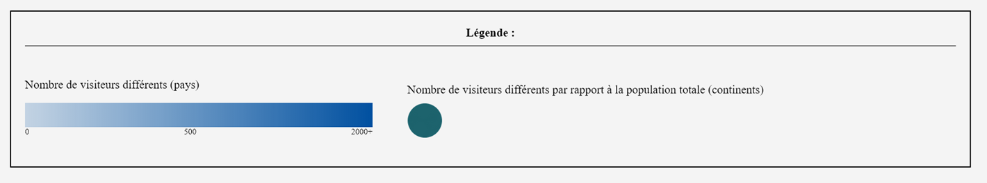 Statistiques - 6ème partie